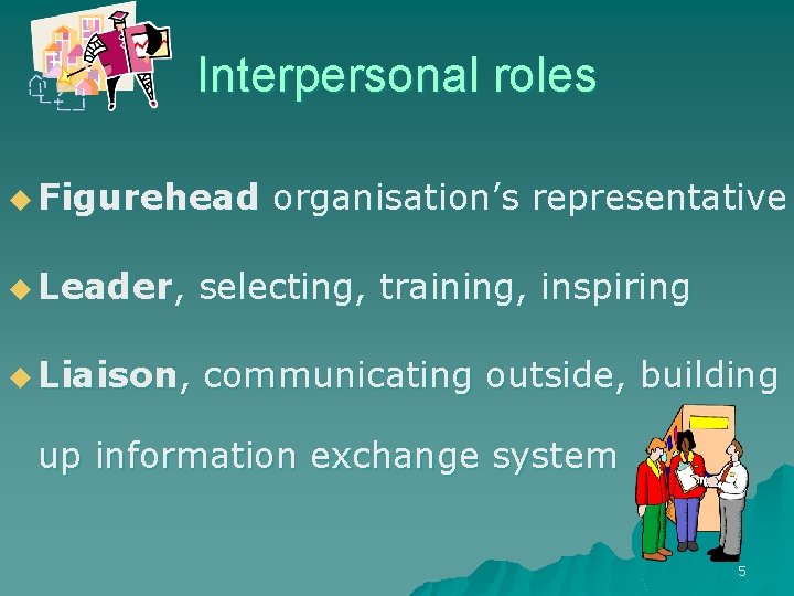 Interpersonal roles u Figurehead organisation’s representative u Leader, selecting, training, inspiring u Liaison, communicating