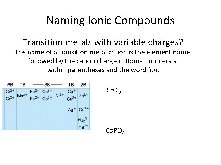 Naming Ionic Compounds Transition metals with variable charges? The name of a transition metal