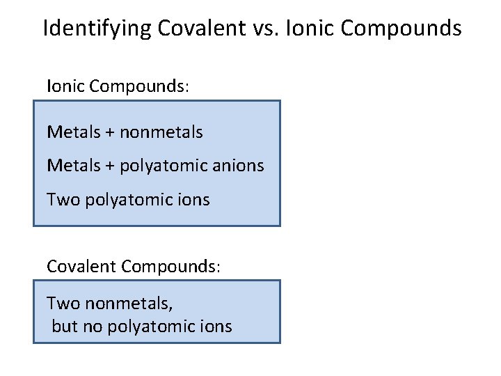 Identifying Covalent vs. Ionic Compounds: Metals + nonmetals Metals + polyatomic anions Two polyatomic