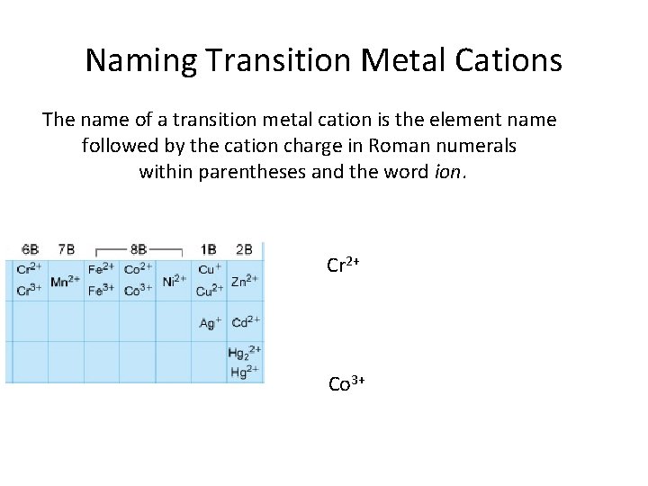 Naming Transition Metal Cations The name of a transition metal cation is the element