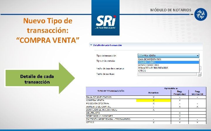 MÓDULO DE NOTARIOS Nuevo Tipo de transacción: “COMPRA VENTA” Detalle de cada transacción 