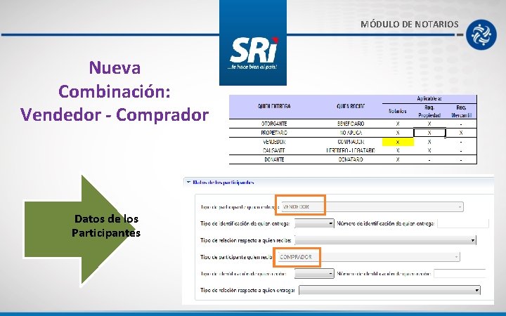 MÓDULO DE NOTARIOS Nueva Combinación: Vendedor - Comprador Datos de los Participantes 