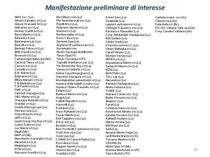 Manifestazione preliminare di interesse AMG snc (Lu) Alfredo Salvatori srl (Lu) Aliboni Granulati Srl