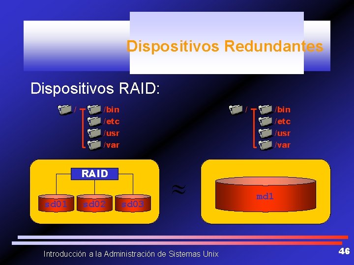 Dispositivos Redundantes Dispositivos RAID: / /bin /etc /usr /var RAID sd 01 sd 02