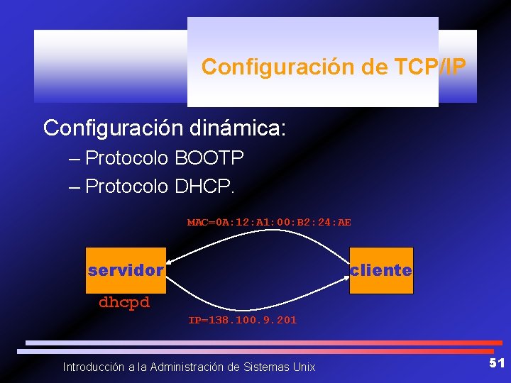 Configuración de TCP/IP Configuración dinámica: – Protocolo BOOTP – Protocolo DHCP. MAC=0 A: 12: