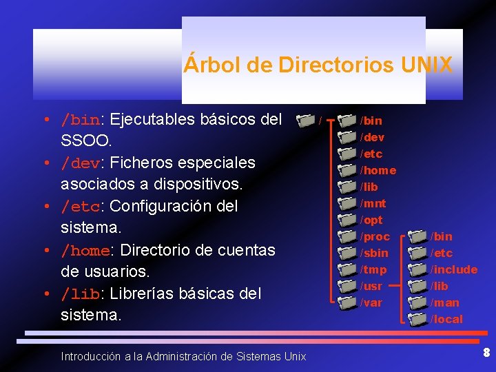 Árbol de Directorios UNIX • /bin: Ejecutables básicos del SSOO. • /dev: Ficheros especiales