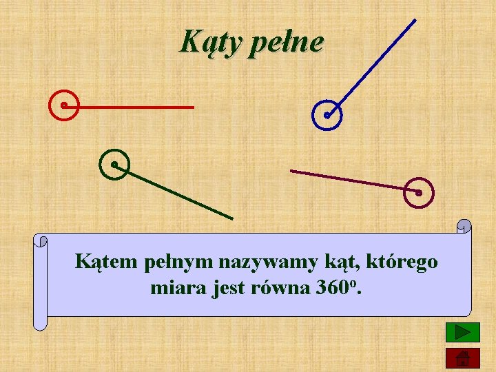 Kąty pełne Kątem pełnym nazywamy kąt, którego miara jest równa 360 o. 