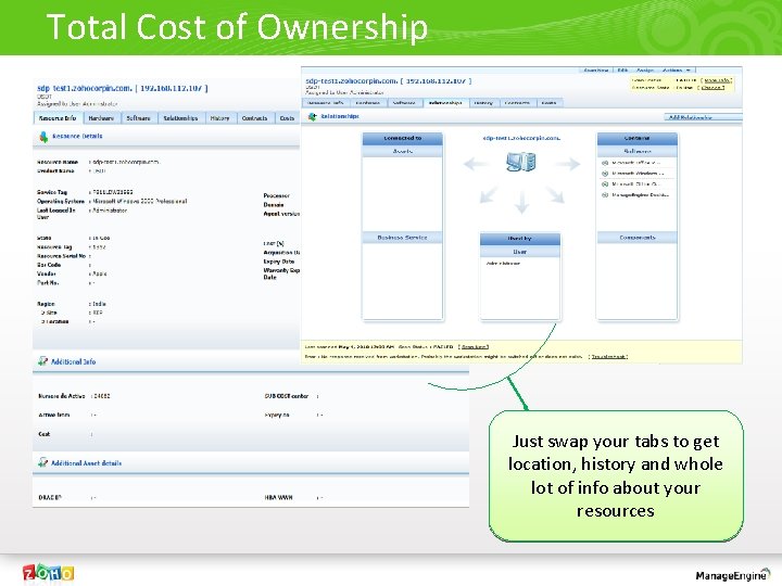 Total Cost of Ownership Just swap your tabs to get location, history and whole
