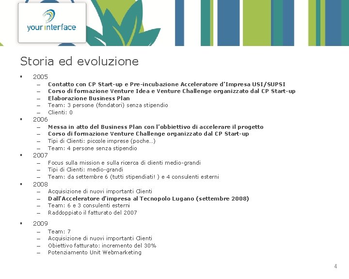 Storia ed evoluzione § § § 2005 – Contatto con CP Start-up e Pre-incubazione