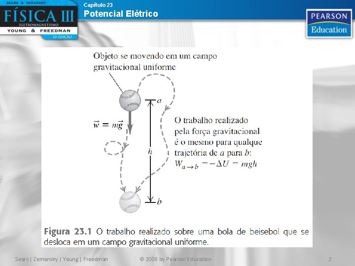 Capítulo 23 Potencial Elétrico Sears | Zemansky | Young | Freedman © 2008 by Capítulo 23 Potencial Elétrico Sears | Zemansky | Young | Freedman © 2008 by