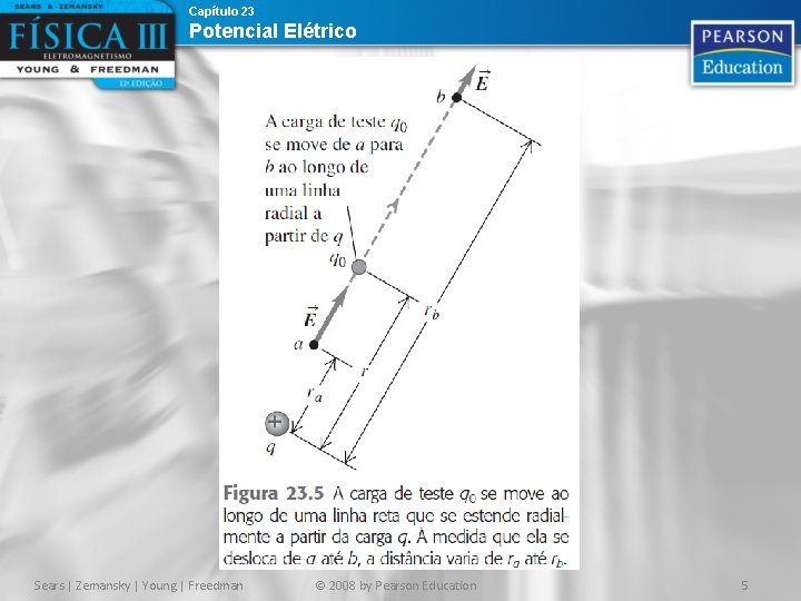 Capítulo 23 Potencial Elétrico Sears | Zemansky | Young | Freedman © 2008 by Capítulo 23 Potencial Elétrico Sears | Zemansky | Young | Freedman © 2008 by