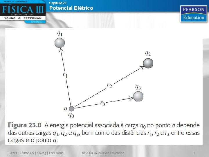 Capítulo 23 Potencial Elétrico Sears | Zemansky | Young | Freedman © 2008 by Capítulo 23 Potencial Elétrico Sears | Zemansky | Young | Freedman © 2008 by