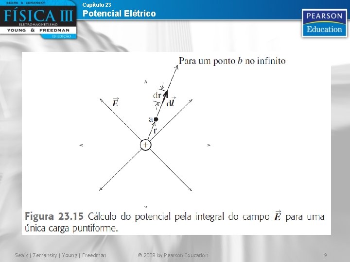 Capítulo 23 Potencial Elétrico Sears | Zemansky | Young | Freedman © 2008 by Capítulo 23 Potencial Elétrico Sears | Zemansky | Young | Freedman © 2008 by
