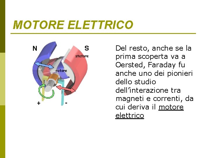 MOTORE ELETTRICO Del resto, anche se la prima scoperta va a Oersted, Faraday fu MOTORE ELETTRICO Del resto, anche se la prima scoperta va a Oersted, Faraday fu