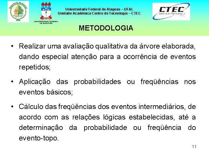 Universidade Federal de Alagoas – UFAL Unidade Acadêmica Centro de Tecnologia – CTEC METODOLOGIA