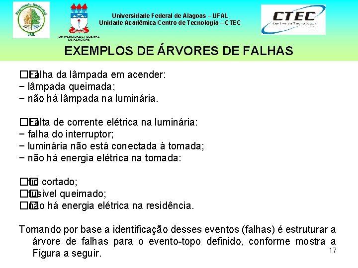 Universidade Federal de Alagoas – UFAL Unidade Acadêmica Centro de Tecnologia – CTEC EXEMPLOS