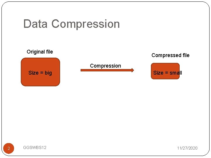 Data Compression Original file Compressed file Compression Size = big 2 GGSWBS 12 Size
