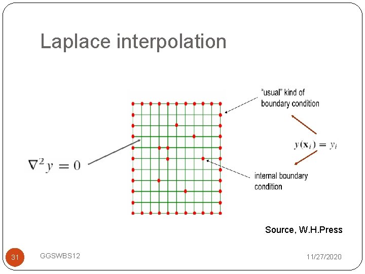 Laplace interpolation Source, W. H. Press 31 GGSWBS 12 11/27/2020 