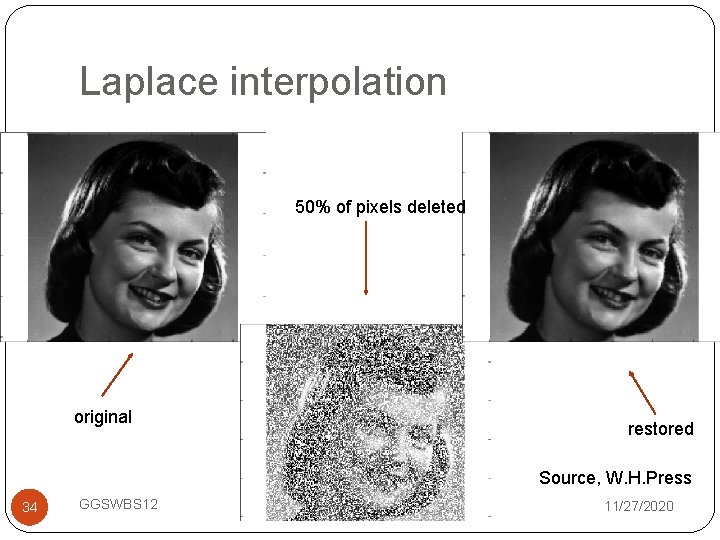 Laplace interpolation 50% of pixels deleted original restored Source, W. H. Press 34 GGSWBS