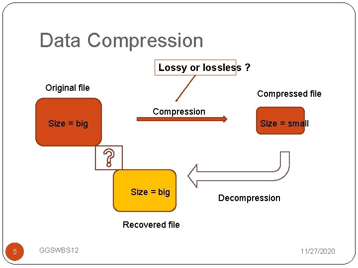 Data Compression Lossy or lossless ? Original file Compressed file Compression Size = big