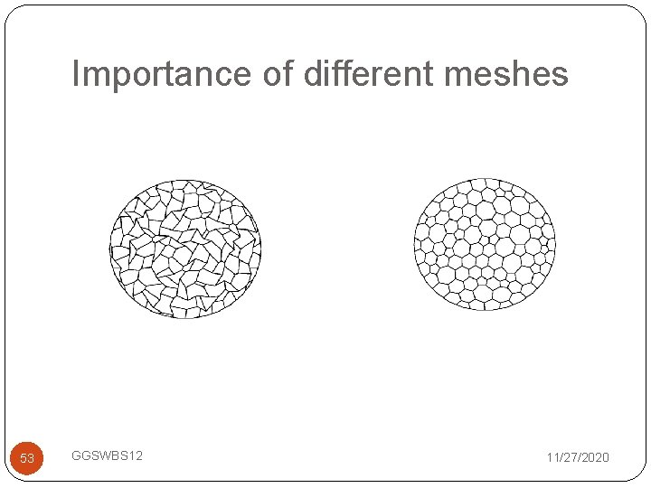 Importance of different meshes 53 GGSWBS 12 11/27/2020 