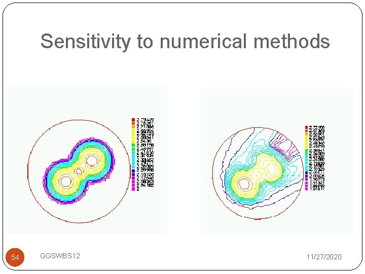 Sensitivity to numerical methods 54 GGSWBS 12 11/27/2020 