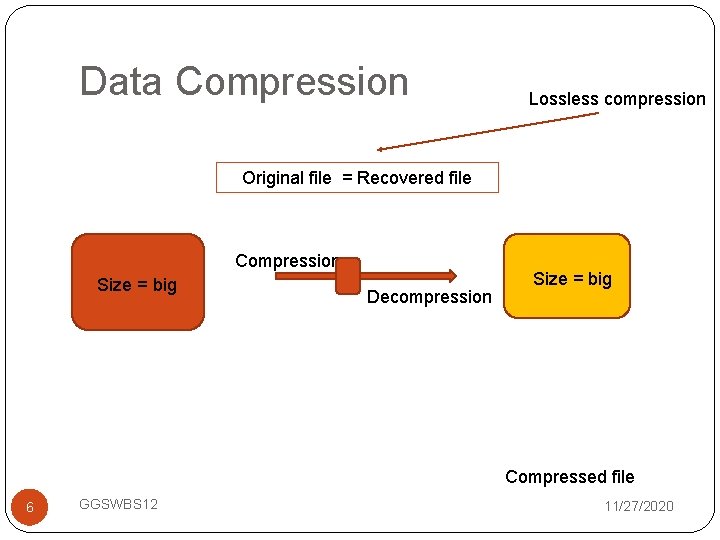 Data Compression Lossless compression Original file = Recovered file Compression Size = big Decompression