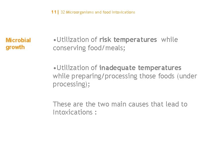 11| 32 Microorganisms and food Intoxications Microbial growth • Utilization of risk temperatures while