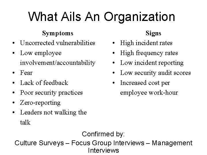 What Ails An Organization • • Symptoms Uncorrected vulnerabilities Low employee involvement/accountability Fear Lack