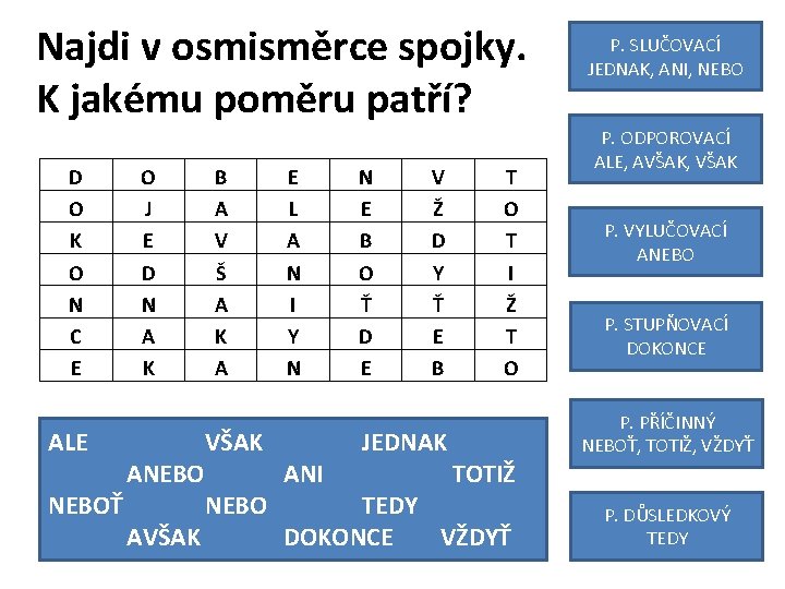 Najdi v osmisměrce spojky. K jakému poměru patří? D O K O N C