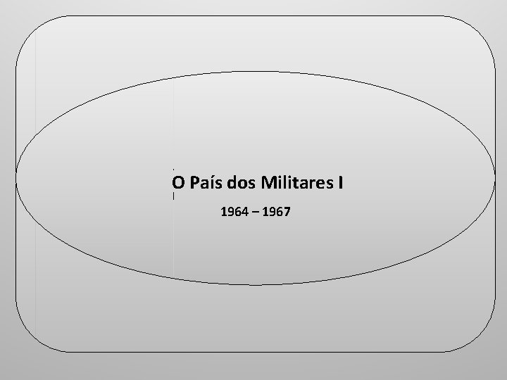 historiaula. wordpress. com O País dos Militares I Professor Ulisses Mauro Lima 1964 –