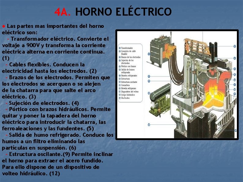 4 A. HORNO ELÉCTRICO ● Las partes mas importantes del horno eléctrico son: -