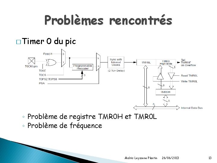 Problèmes rencontrés � Timer 0 du pic ◦ Problème de registre TMR 0 H