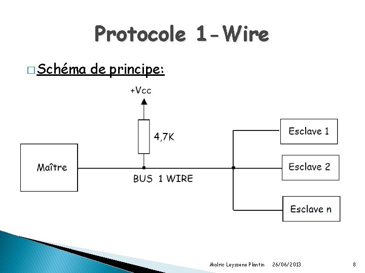 Protocole 1 -Wire � Schéma de principe: Malric Leyssene Plantin 26/06/2013 8 