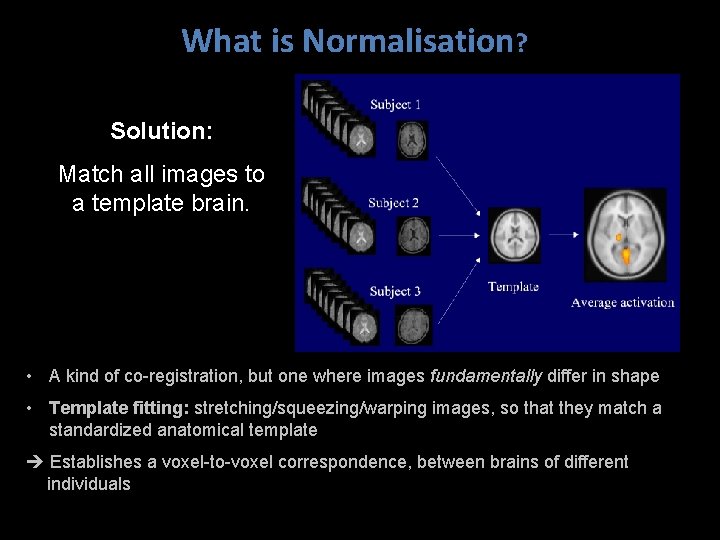 What is Normalisation? Solution: Match all images to a template brain. • A kind
