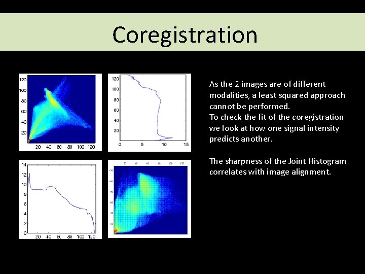 Coregistration As the 2 images are of different modalities, a least squared approach cannot