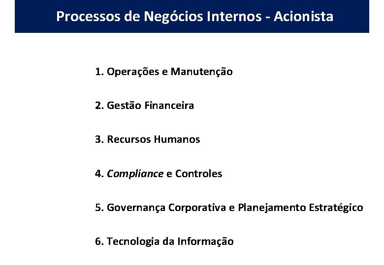 Processos de Negócios Internos - Acionista 1. Operações e Manutenção 2. Gestão Financeira 3.