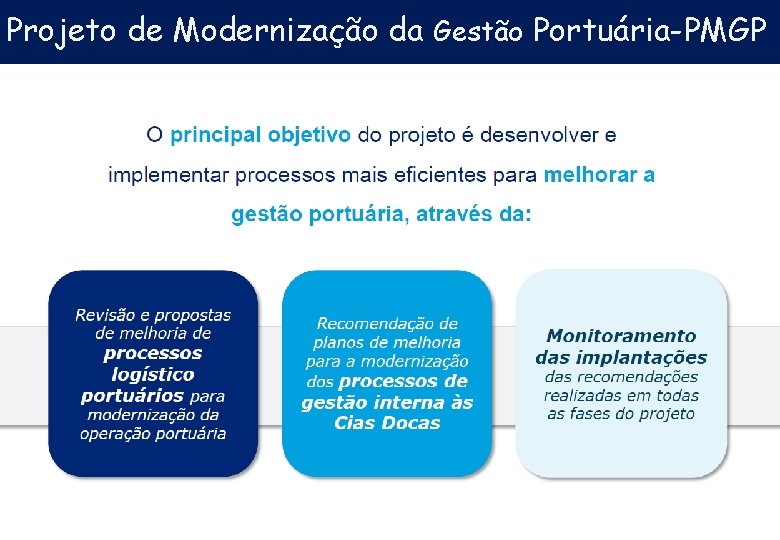 Projeto de Modernização da Gestão Portuária-PMGP 