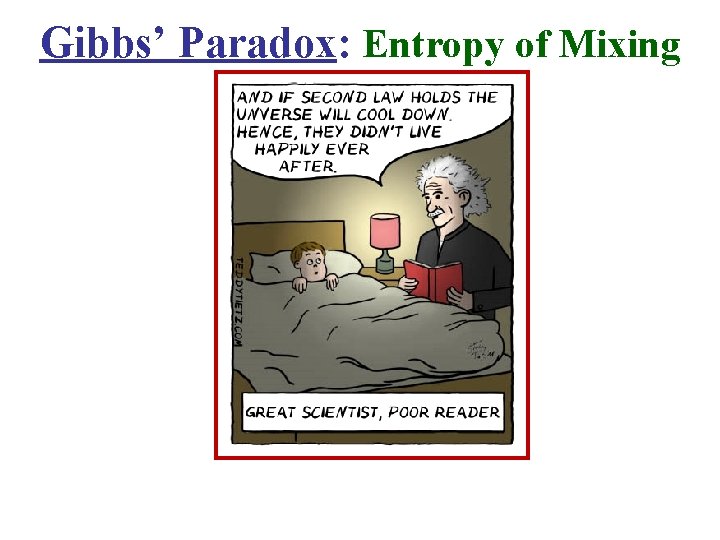 Gibbs’ Paradox: Entropy of Mixing 