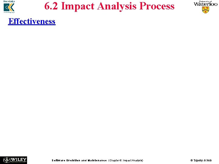 6. 2 Impact Analysis Process Effectiveness The ability of an impact analysis technique to