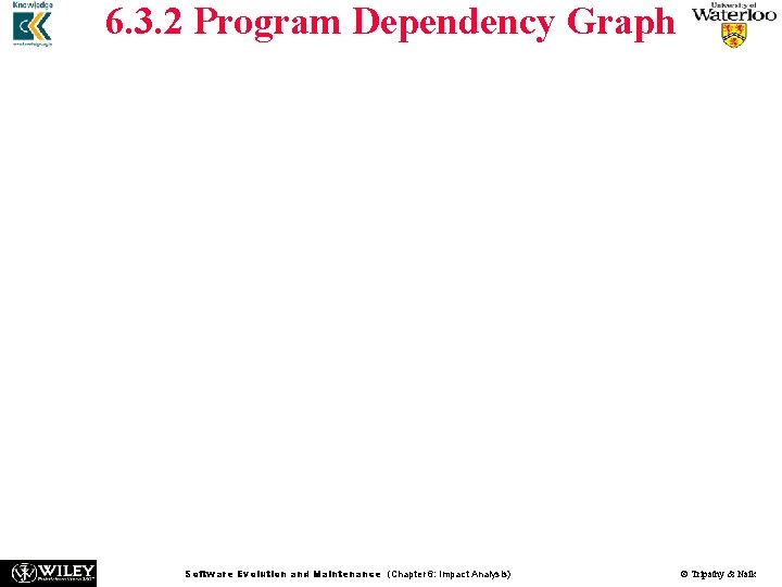 6. 3. 2 Program Dependency Graph n In the program dependency graph (PDG) of