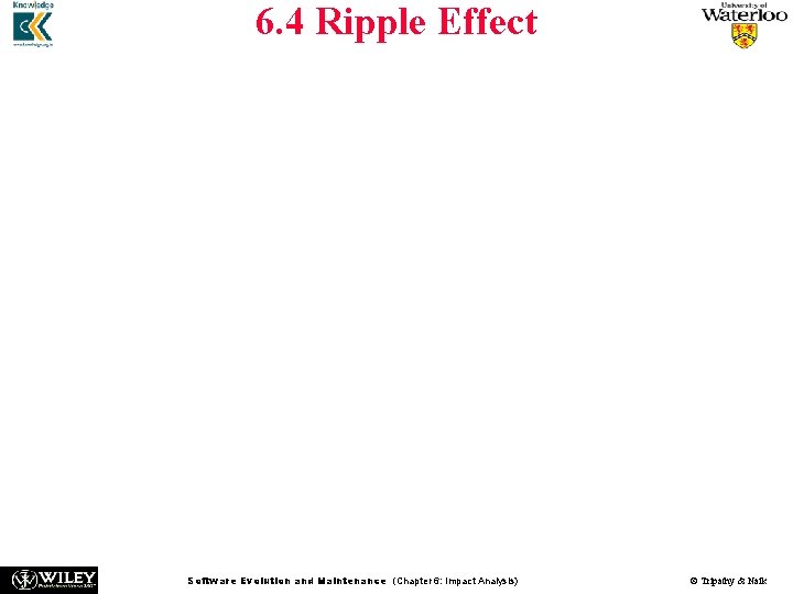 6. 4 Ripple Effect n n n Haney introduced the concept of ripple effect