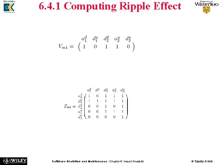 6. 4. 1 Computing Ripple Effect n In module m 1, variable a is