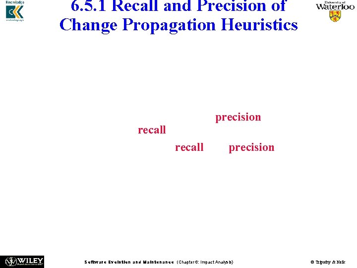 6. 5. 1 Recall and Precision of Change Propagation Heuristics n n n Gurus