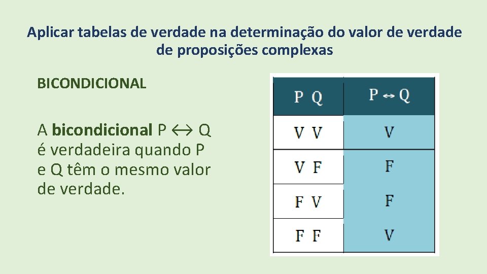 Aplicar tabelas de verdade na determinação do valor de verdade de proposições complexas BICONDICIONAL