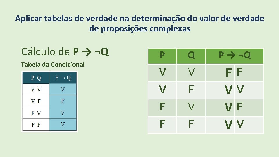 Aplicar tabelas de verdade na determinação do valor de verdade de proposições complexas Cálculo