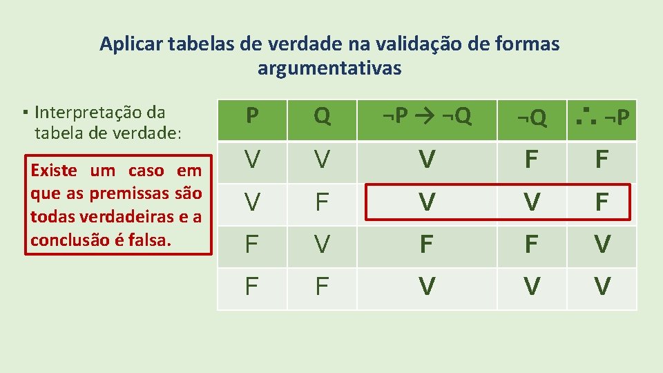 Aplicar tabelas de verdade na validação de formas argumentativas ▪ Interpretação da tabela de