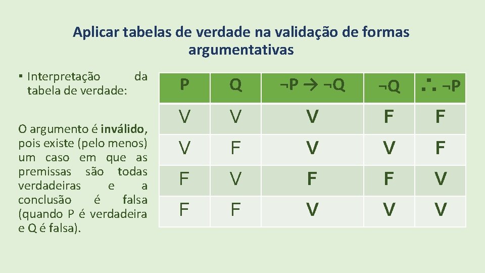 Aplicar tabelas de verdade na validação de formas argumentativas ▪ Interpretação da tabela de