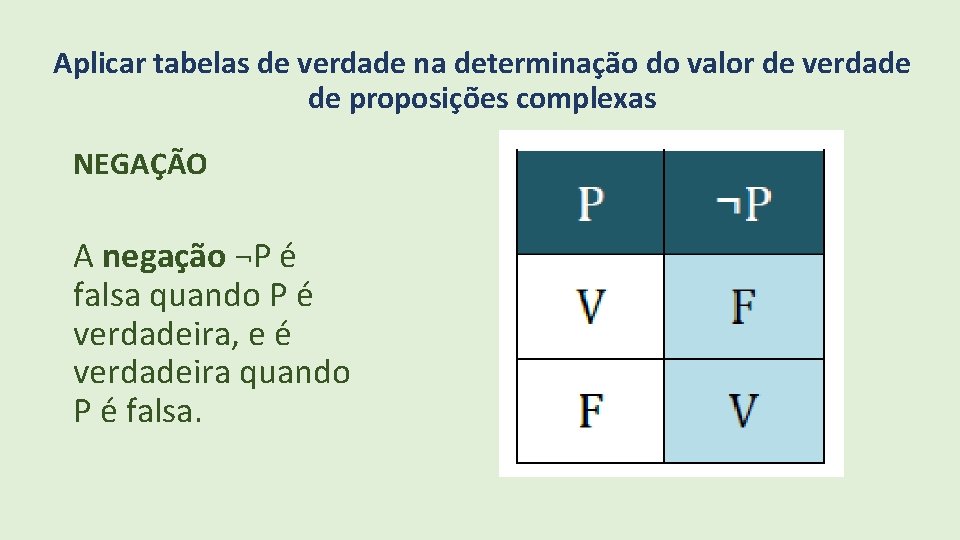 Aplicar tabelas de verdade na determinação do valor de verdade de proposições complexas NEGAÇÃO