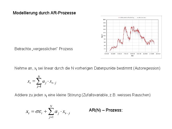 Modellierung durch AR-Prozesse Betrachte „vergesslichen“ Prozess Nehme an, xt sei linear durch die N